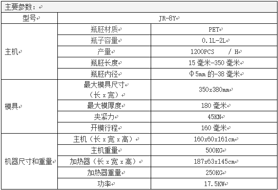 吹瓶機(jī)