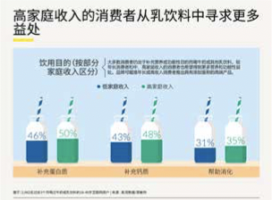 英敏特信息咨詢