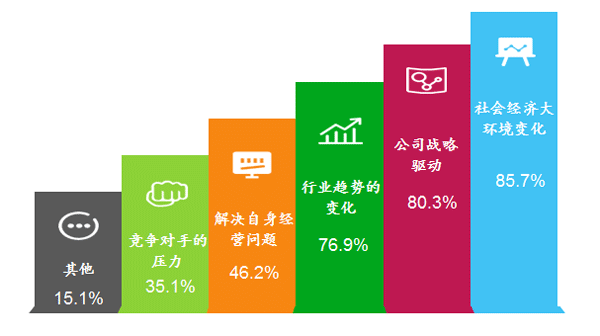 施耐德資訊