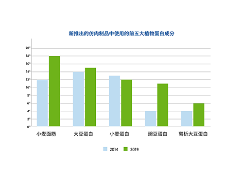 貝利優(yōu)